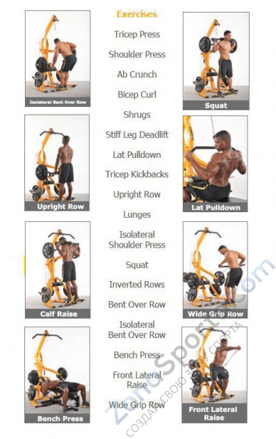 Силовой тренажер Powertec Lever Gym TM WB-LS15 Силовой тренажер Powertec Lever Gym TM WB-LS15