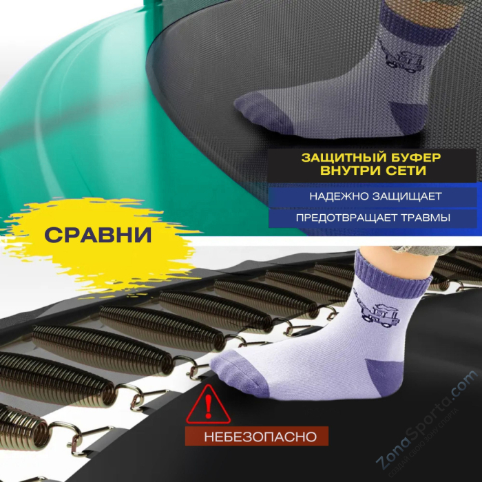 Батут с защитной сеткой Perfetto Sport Premium Strong 12 диаметр 3,7 м зелёный Батут с защитной сеткой Perfetto Sport Premium Strong 12 диаметр 3,7 м зелёный
