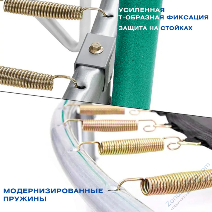 Батут с защитной сеткой Perfetto Sport Premium Strong 14 диаметр 4,3 м зелёный