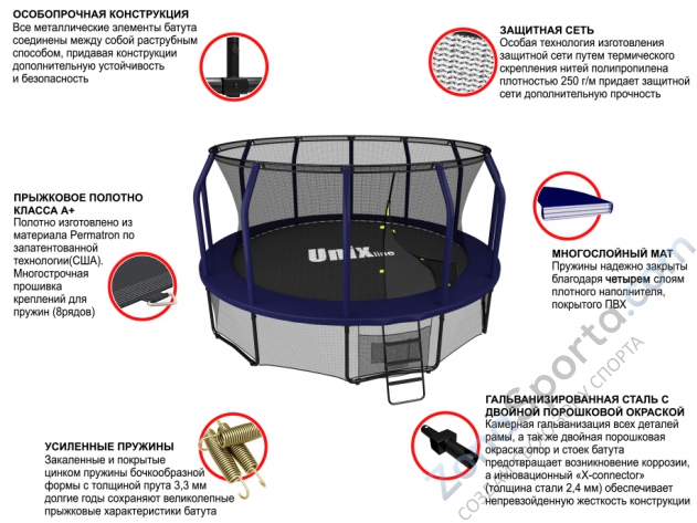 Батут Unix line 16 ft Supreme (Blue)