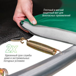 Батут Unix Line Supreme Basic 12 ft (green)