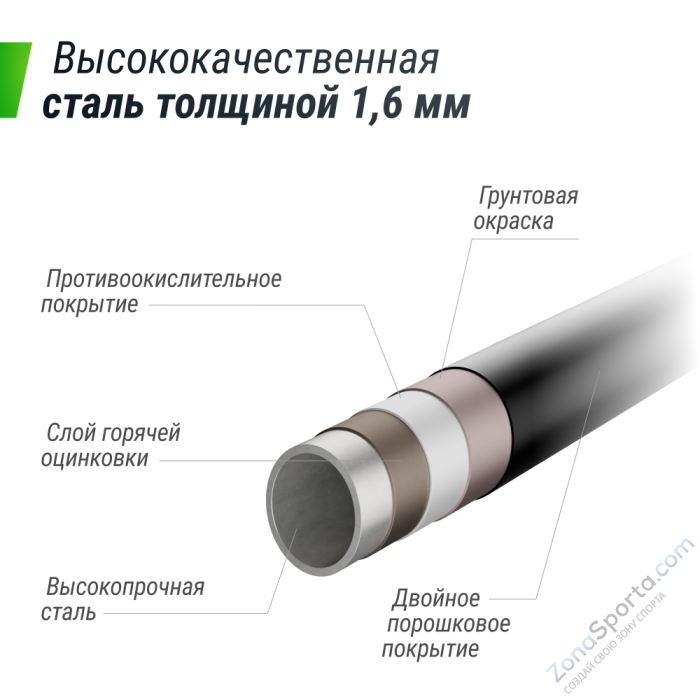 Батут UNIX line Supreme Game 12 ft (blue) TRUSUG12BL Батут UNIX line Supreme Game 12 ft (blue) TRUSUG12BL