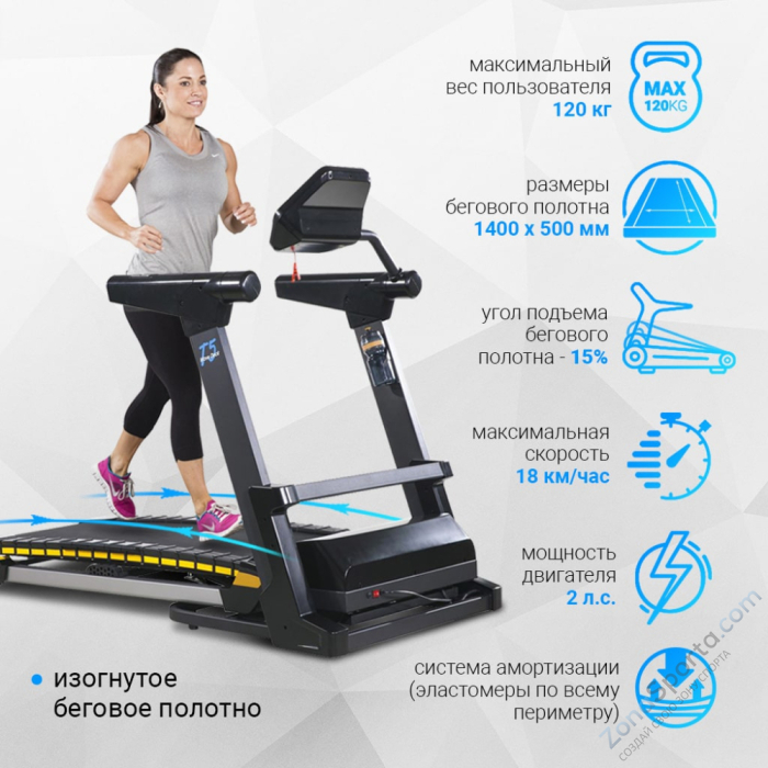 Беговая дорожка Sportop Wave Deck T5