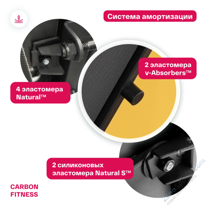 Беговая дорожка домашняя Carbon Fitness T470 Беговая дорожка домашняя Carbon Fitness T470