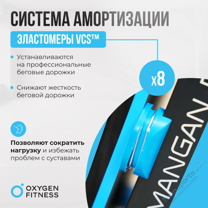 Беговая дорожка домашняя Oxygen Fitness Mangan B