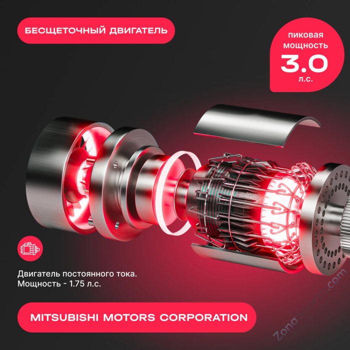 Беговая дорожка домашняя Svensson Body Labs Empower