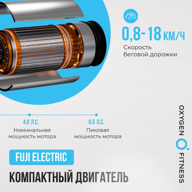Беговая дорожка полукоммерческая Oxygen Fitness Palladium LCD PRO