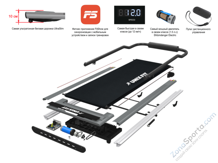 Беговая дорожка Unix Fit R-300C White Беговая дорожка Unix Fit R-300C White