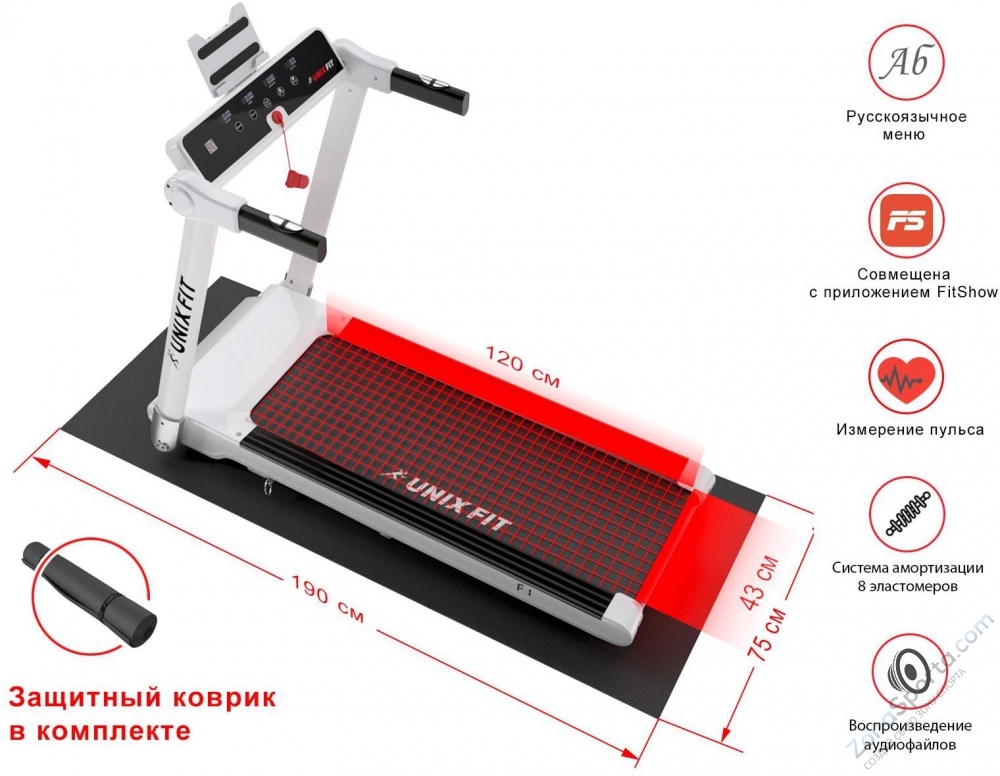 Беговая дорожка Unix Fit Hi-tech F1 Arctic Ice Беговая дорожка Unix Fit Hi-tech F1 Arctic Ice
