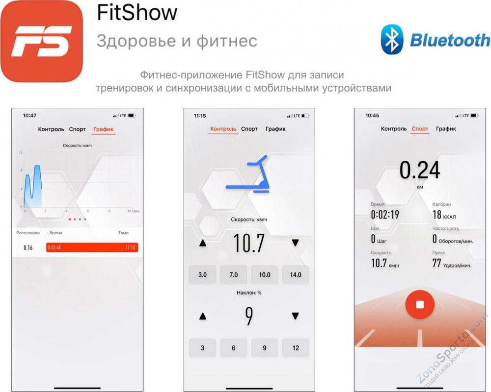 Беговая дорожка Unix Fit MX-930R Беговая дорожка Unix Fit MX-930R