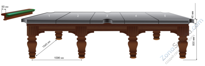 Бильярдный стол Президент Прайм