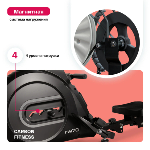 Гребной тренажер домашний Carbon Fitness RW70