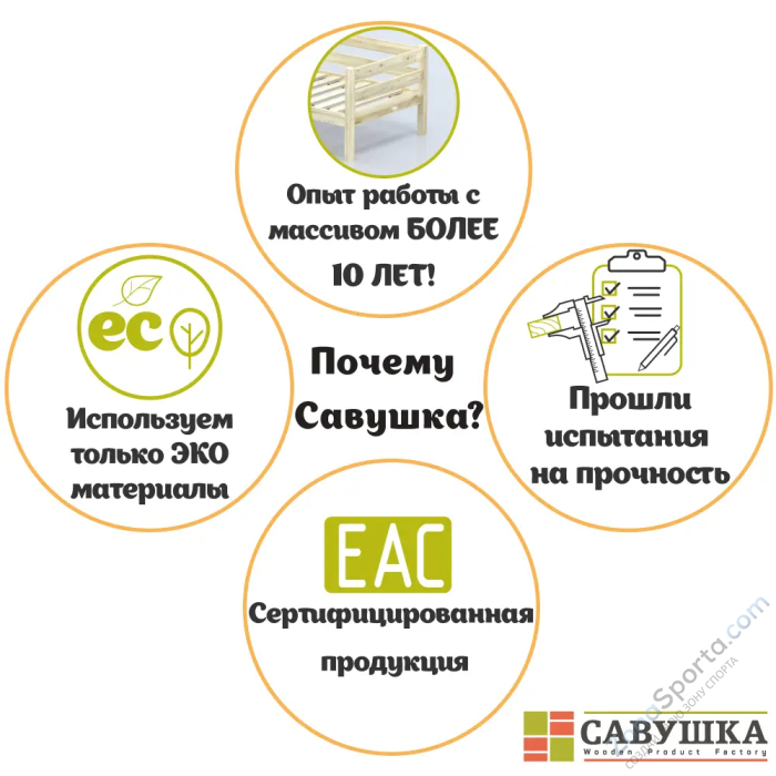 Кровать детская двухъярусная Савушка-01 90х200 белая