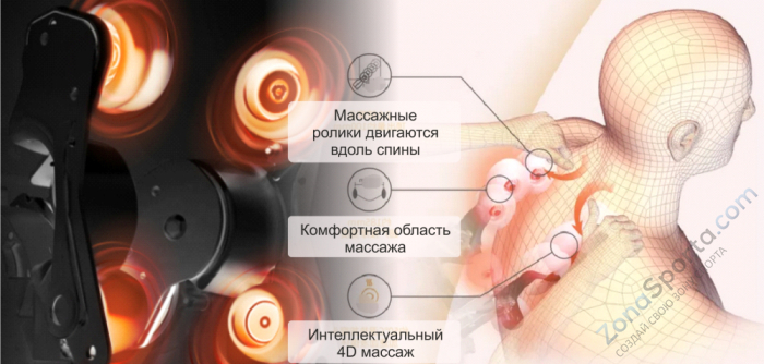 Массажное кресло Bodo Norton Black-Brown