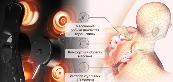 Массажное кресло Bodo Norton White-Beige