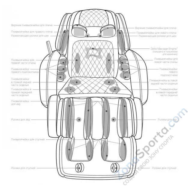 Массажное кресло OHCO M.8 Midnight