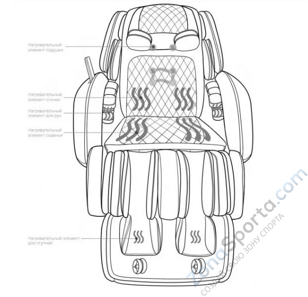 Массажное кресло OHCO M.8 Walnut