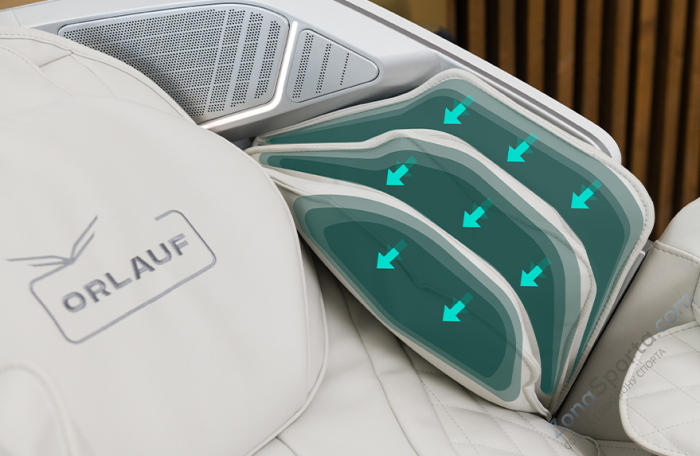 Массажное кресло Orlauf Angel