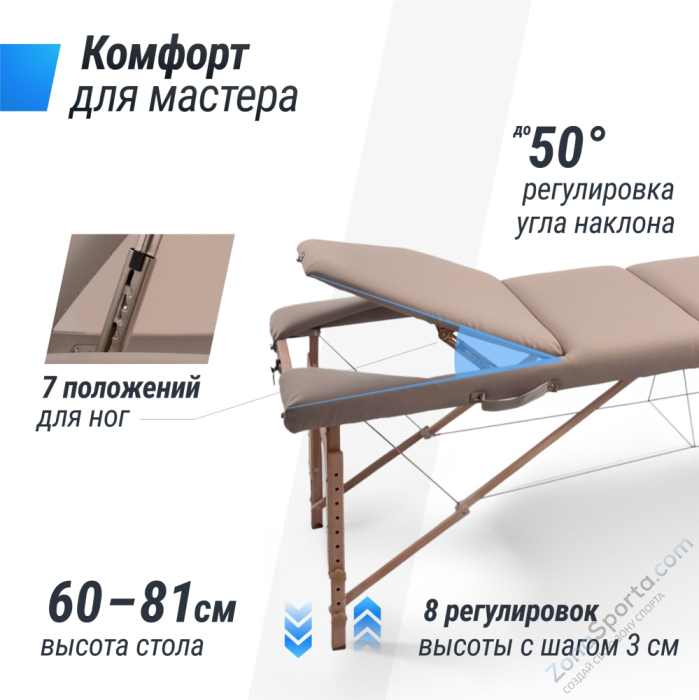 Массажный стол Unix Serenity 3 Section Grey