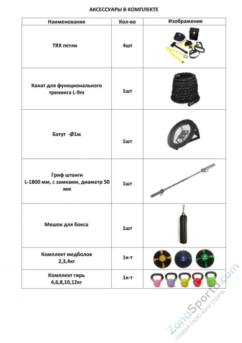 Многофункциональная станция Fitex Pro FTX-CF360-B
