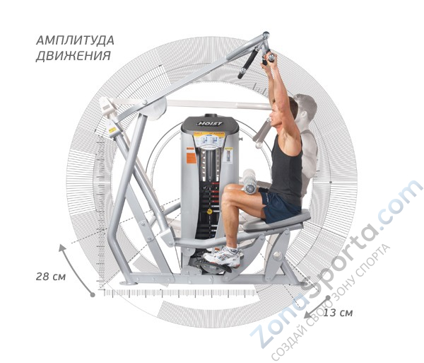 Силовой тренажер Верхняя тяга Hoist ROC-IT RS-1201